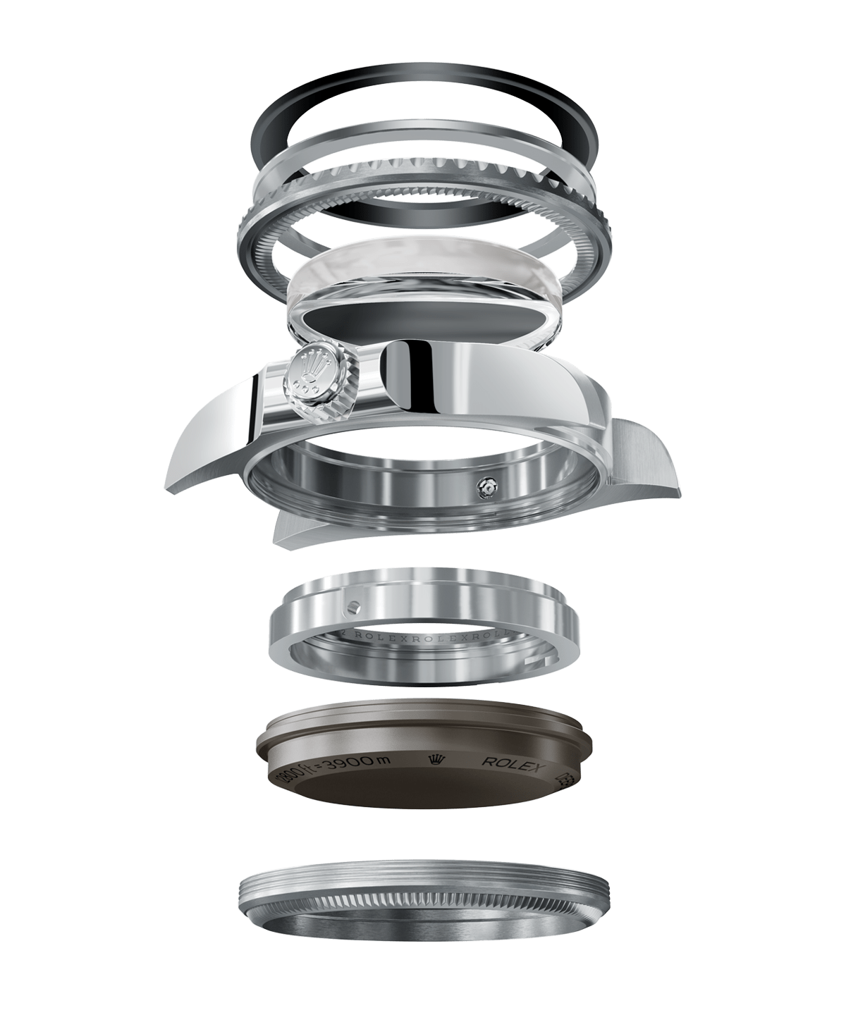 Rolex Ringlock-System
